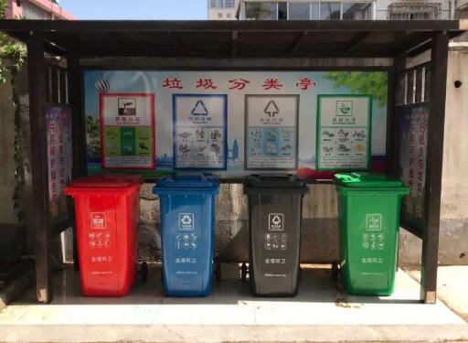 北京垃圾分类制度的思考和建议
